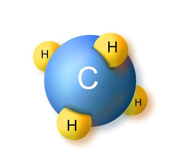 Công thức hóa học của Mê tan là CH4